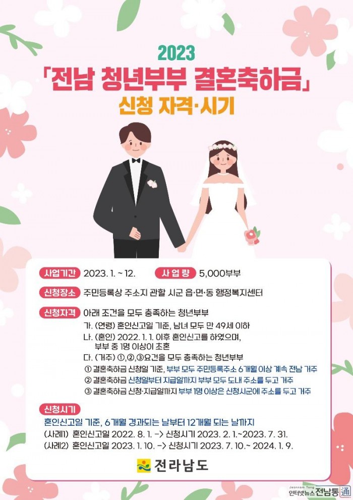 청년부부 결혼축하금 지원 홍보물.JPG